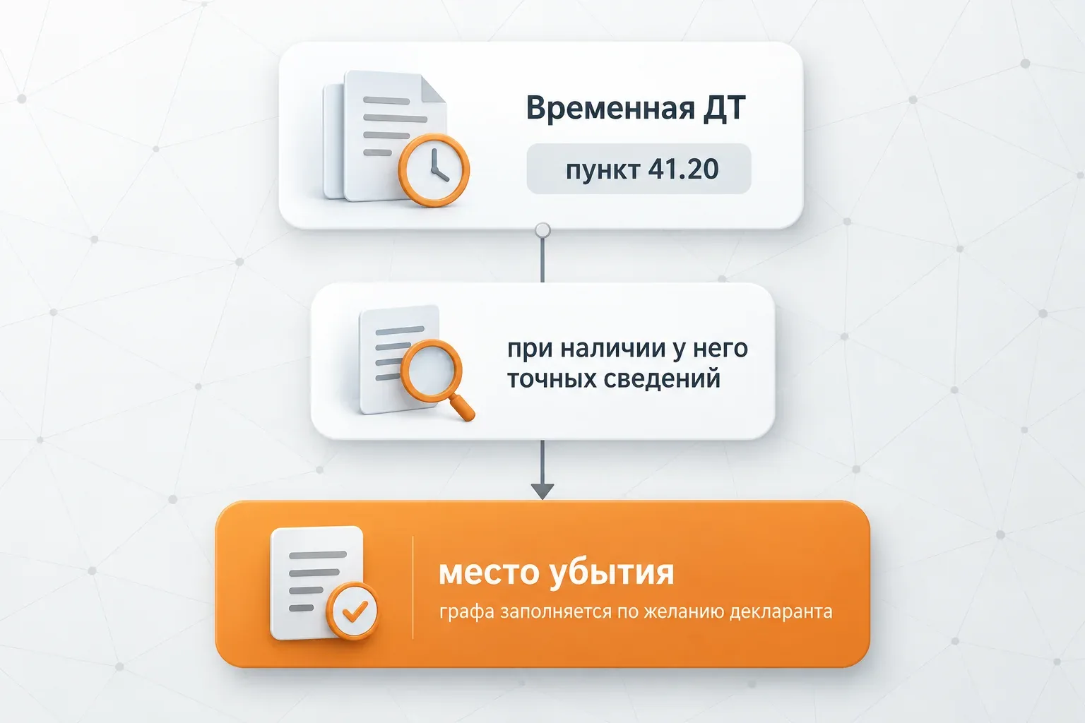 Схема: во временной декларации на товары по пункту 41.20 графа о транспорте в месте убытия заполняется по желанию декларанта