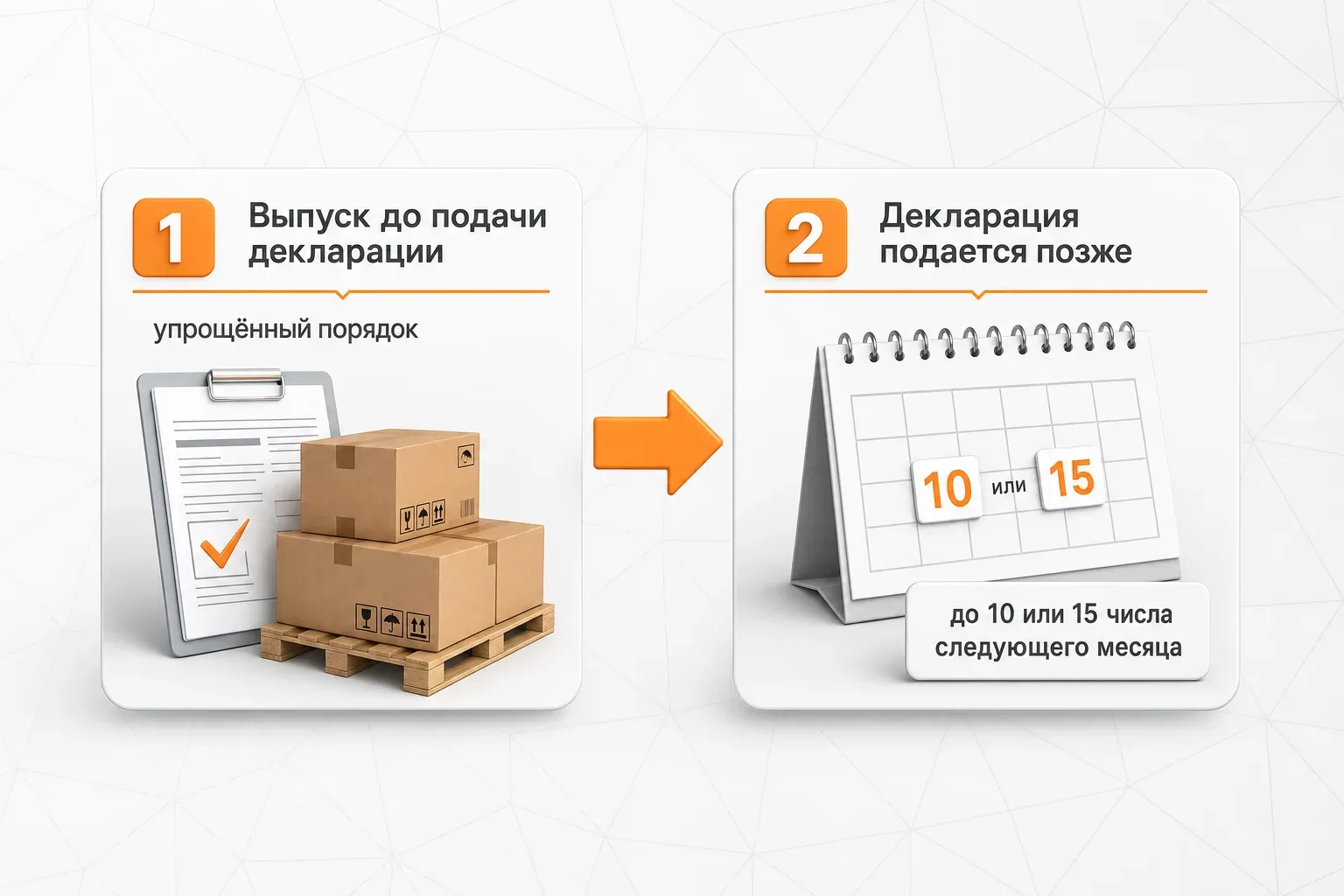 Схема из двух шагов: выпуск до подачи декларации и подача декларации позже
