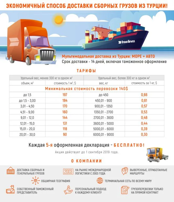 turciya_flk_may_2019.jpg turciya_flk_may_2019.jpg