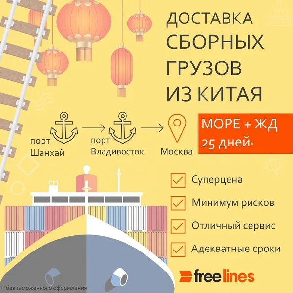 Новый маршрут из Китая: море+жд!